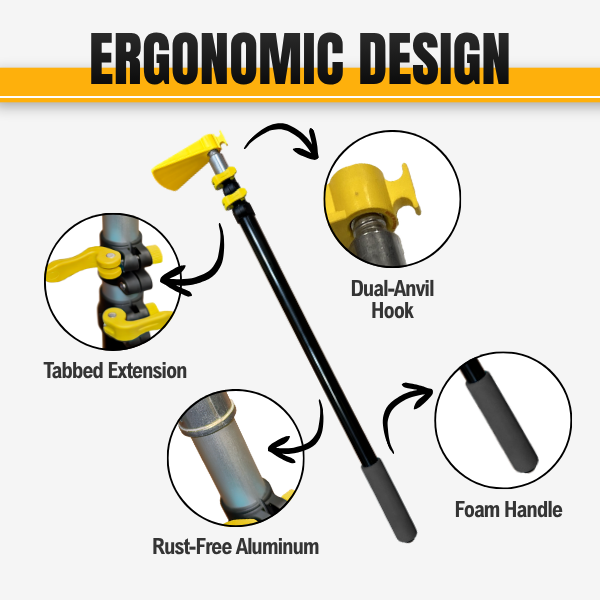 3Treiver ErgonimicDesign Infographic